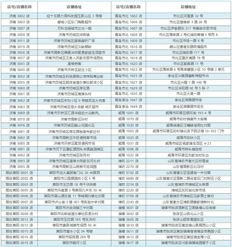 0.jpg 威廉希尔·williamhill(中国)中文官方网站